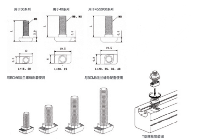 1651884450212582.png image.png