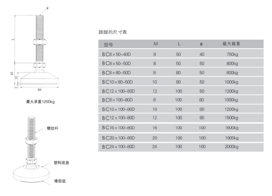 1651891836461269.png image.png