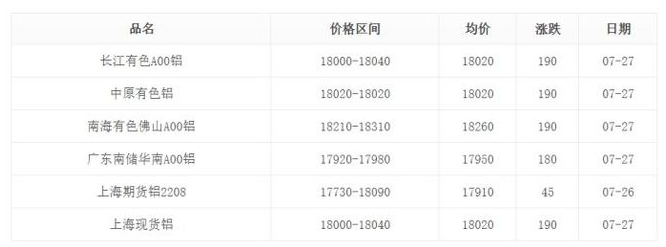 1659141601349790.png image.png