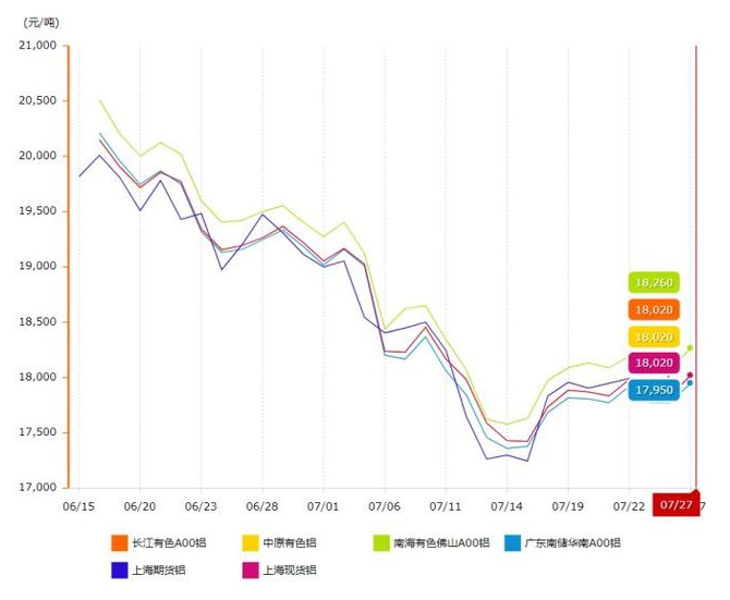 1659141606683853.png image.png